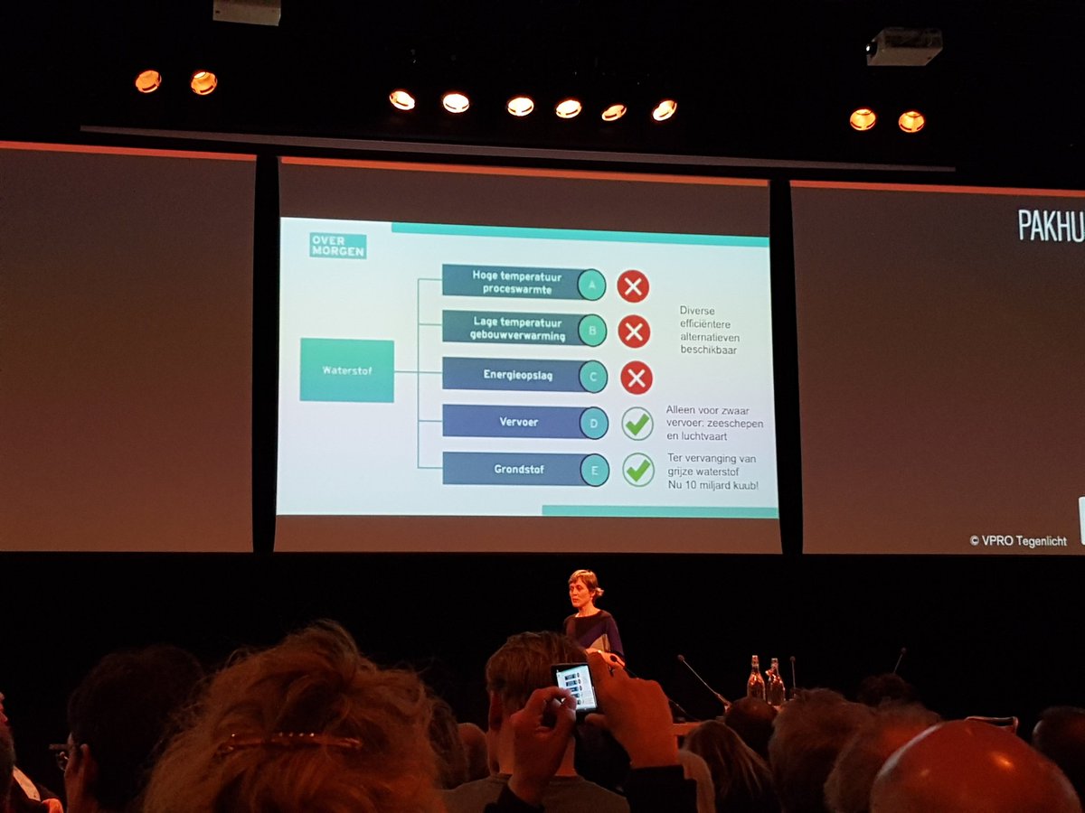 Collega <a href="/ingridgiebels/">Ingrid Giebels</a> brengt in tijdens de Tegenlicht Meetup in Pakhuis de Zwijger de nodige nuance in het debat over waterstof. "Bejubel geen groene waterstof die er nog niet is!" #tegenlicht <a href="/OverMorgen/">Over Morgen</a>