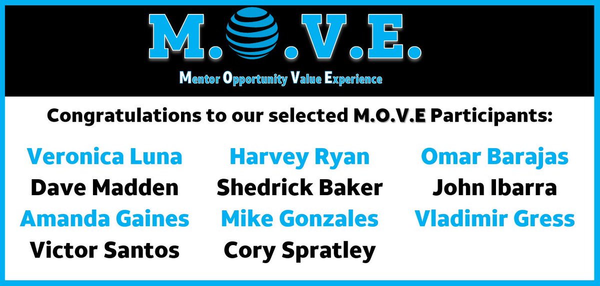 Congrats M.O.V.E mentees! Get ready to take the nexts steps on your journey for development and growth! Can’t wait for graduation in May! @cj5951Cat @TiffanyHorgan @Dm736gMesser #AustinStrong #TuggleNation #BankOnIt #themoreyouknow #jobshadow