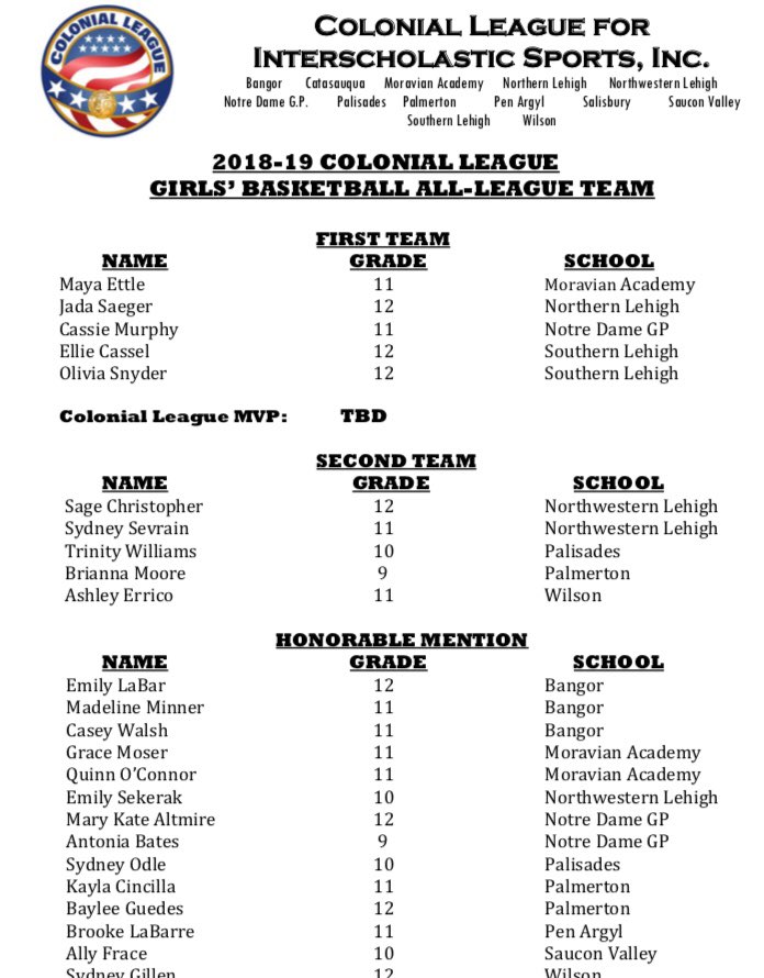 SlaterAthletics's tweet photo. Colonial League All-Stars 
@ladyslatersball 
#SlaterNation⚒ https://t.co/484xT4wrWL