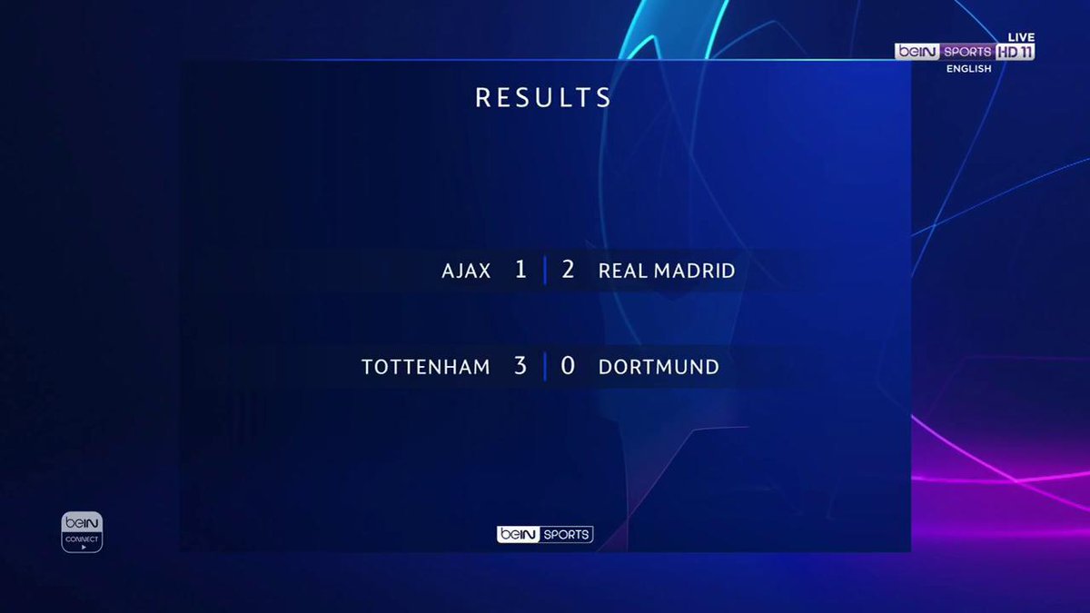 champions league bein connect