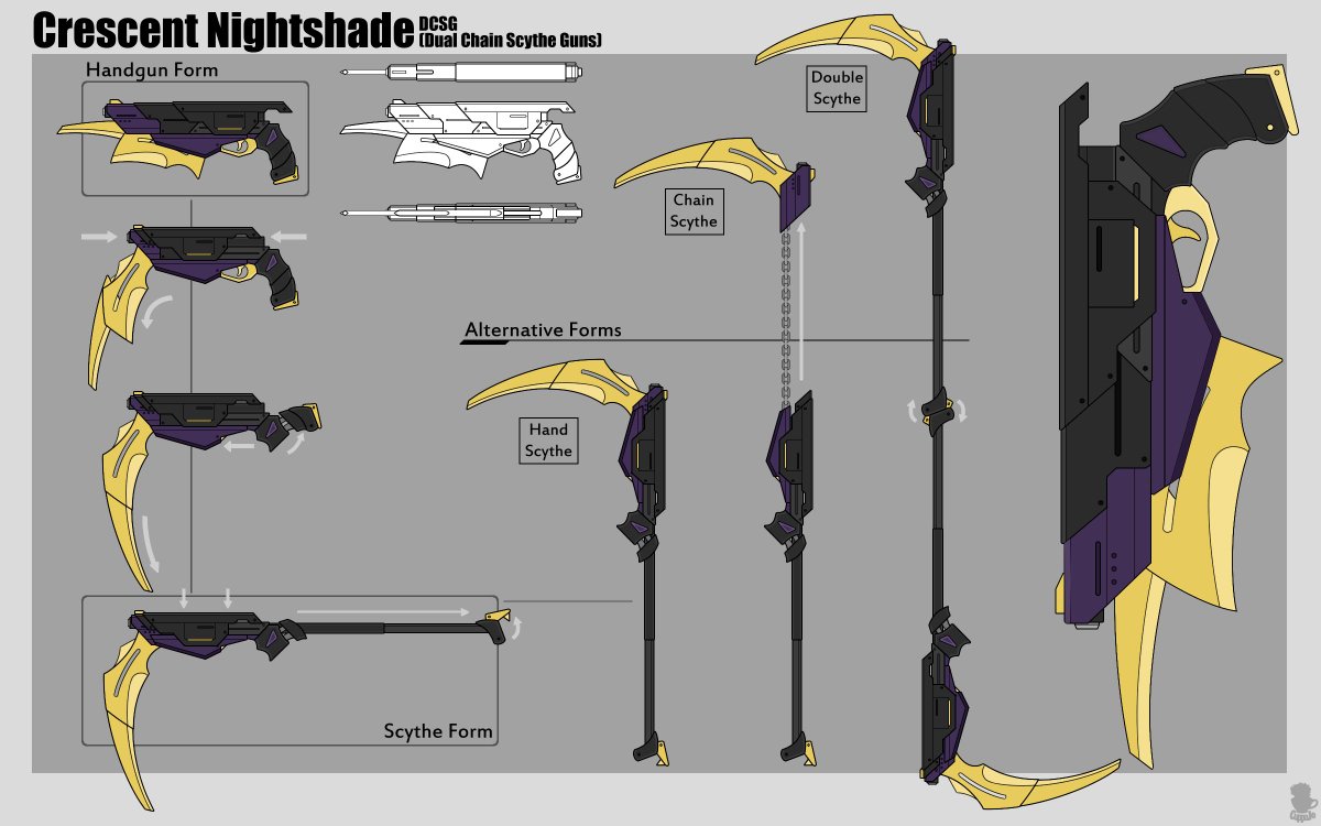 Cuppajo Commission Original Weapon Rwby Rwbyoc Weapon Conceptart