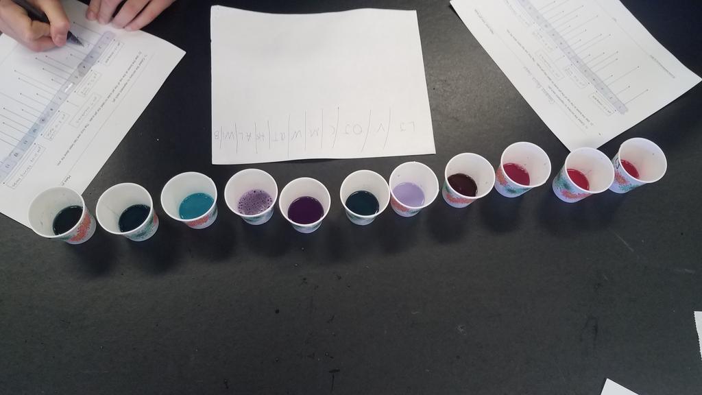 SHCScience_78's tweet photo. 8th grade Red Cabbage pH indicator
#wearecathedralpk8
@wearecathedralpk8 https://t.co/HAj315Ce6O