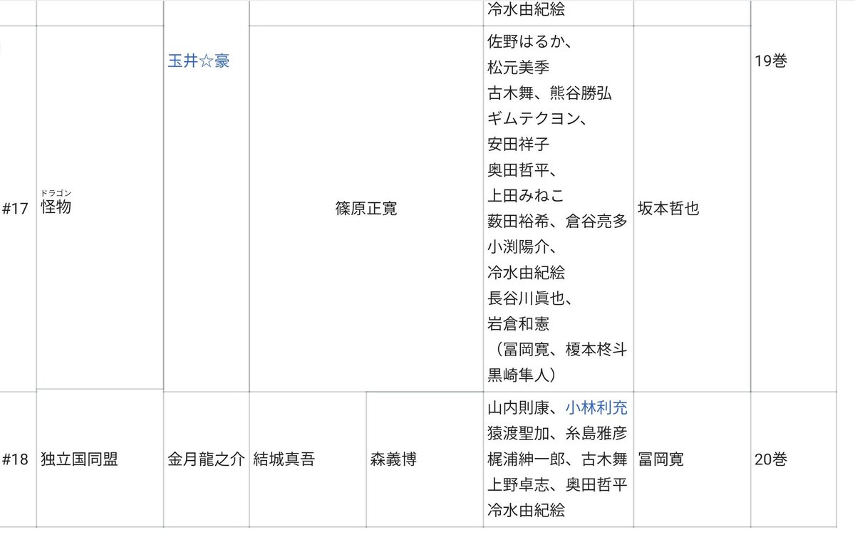 Kamijou Read Mental Out To Aru Majutsu No Index Iii Episode 18 Only Had 4 Drawing Directors Last Episode Of Dragon Arc Had 14 Drawing Directors To Fix The Errors It S Kamijou Read Mental Out To Aru Majutsu No Index Iii Episode 18 Only Had 4 Drawing Directors Last Episode Of Dragon Arc Had 14 Drawing Directors To Fix The Errors It S