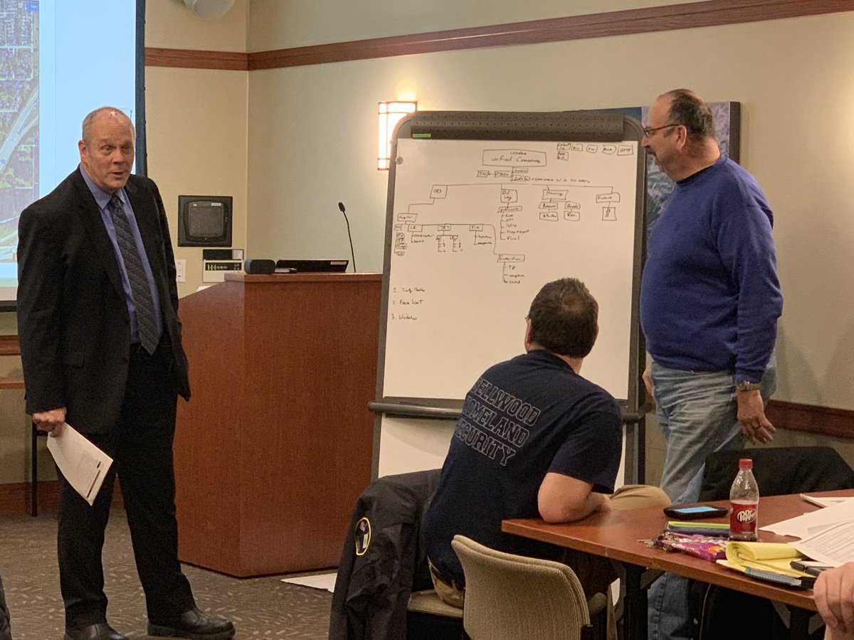 rusnivek's tweet image. Complex incidents? Unified command? Lots to discuss w/ our public safety partners in our #ICS400 class. Resource allocation in #response #recovery is totes important! Glad to be here w/ our dynamic group of pros.