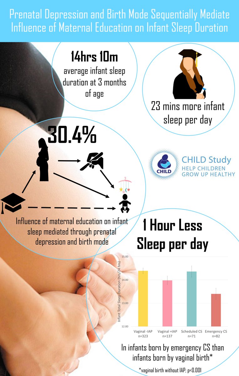 sciencedirect.com/science/articl…