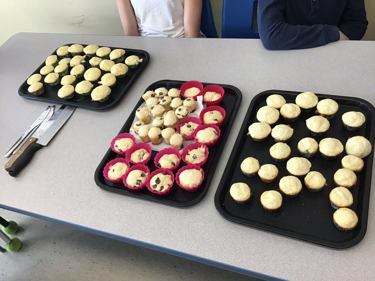 YYC_ce2's tweet image. #ClasseDuGout
La semaine dernière, nous avons préparé des muffins à la vanille, à l’orange et aux pépites de chocolat.
Voici notre dégustation.
La maîtresse pour la classe