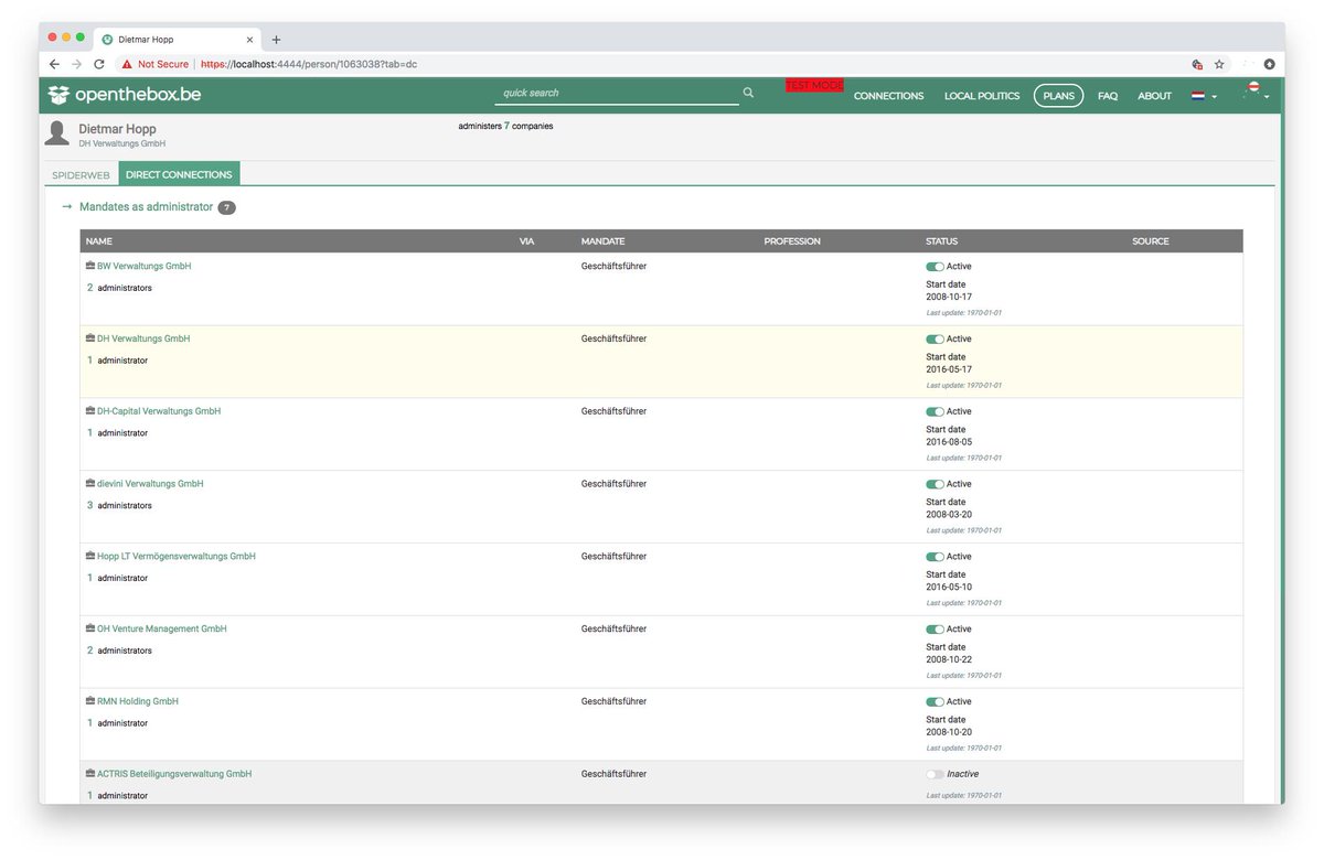 Had some fun tonight importing the newly published German company register into <a href="/opentheboxbe/">openthebox.be</a>. See here the spiderweb of Dietmar Hopp. Anyone else I should look up? (thx to <a href="/okfde/">Open Knowledge Foundation Deutschland</a> and <a href="/opencorporates/">opencorporates</a> for the hard work!)