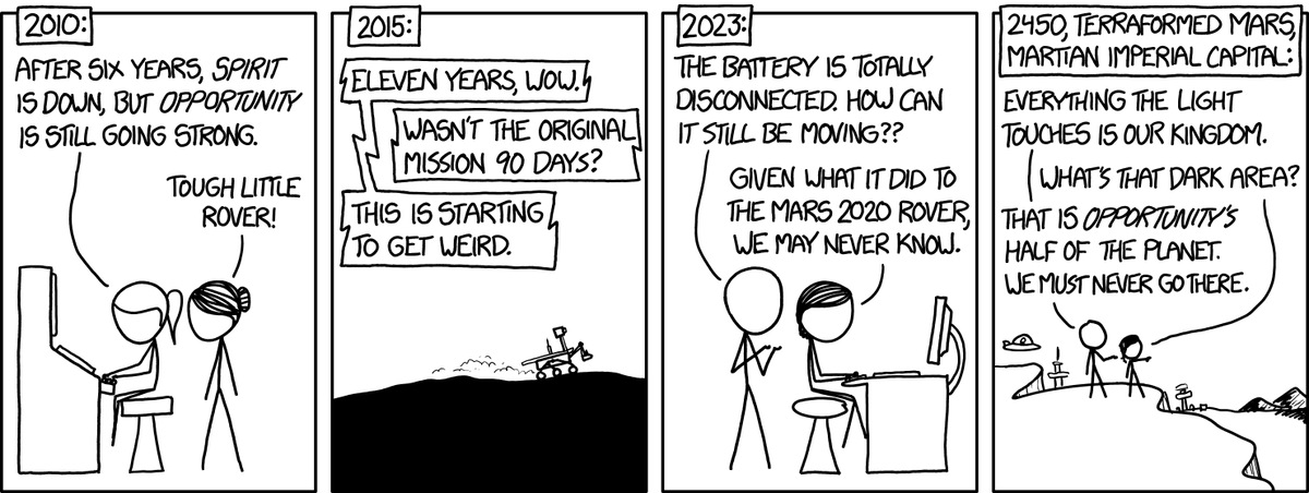 coreyspowell's tweet photo. For a long time, it seemed like the Opportunity rover was indestructible, inspiring this tribute from XKCD. https://t.co/l2i3eCuQxG #Opportunity #xkcd https://t.co/deWFG8iGLF