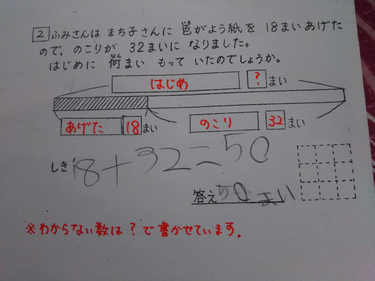 テープ図