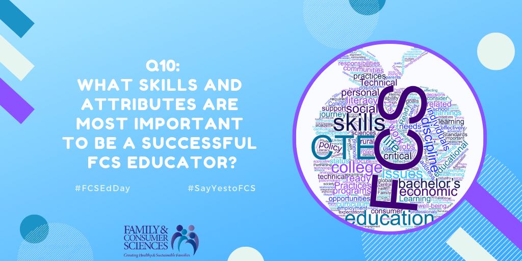 aafcs's tweet photo. Q10:  What skills  and attributes do you feel are most important to be a successful FCS educator? #fcsedday https://t.co/3ZImLYXDV5