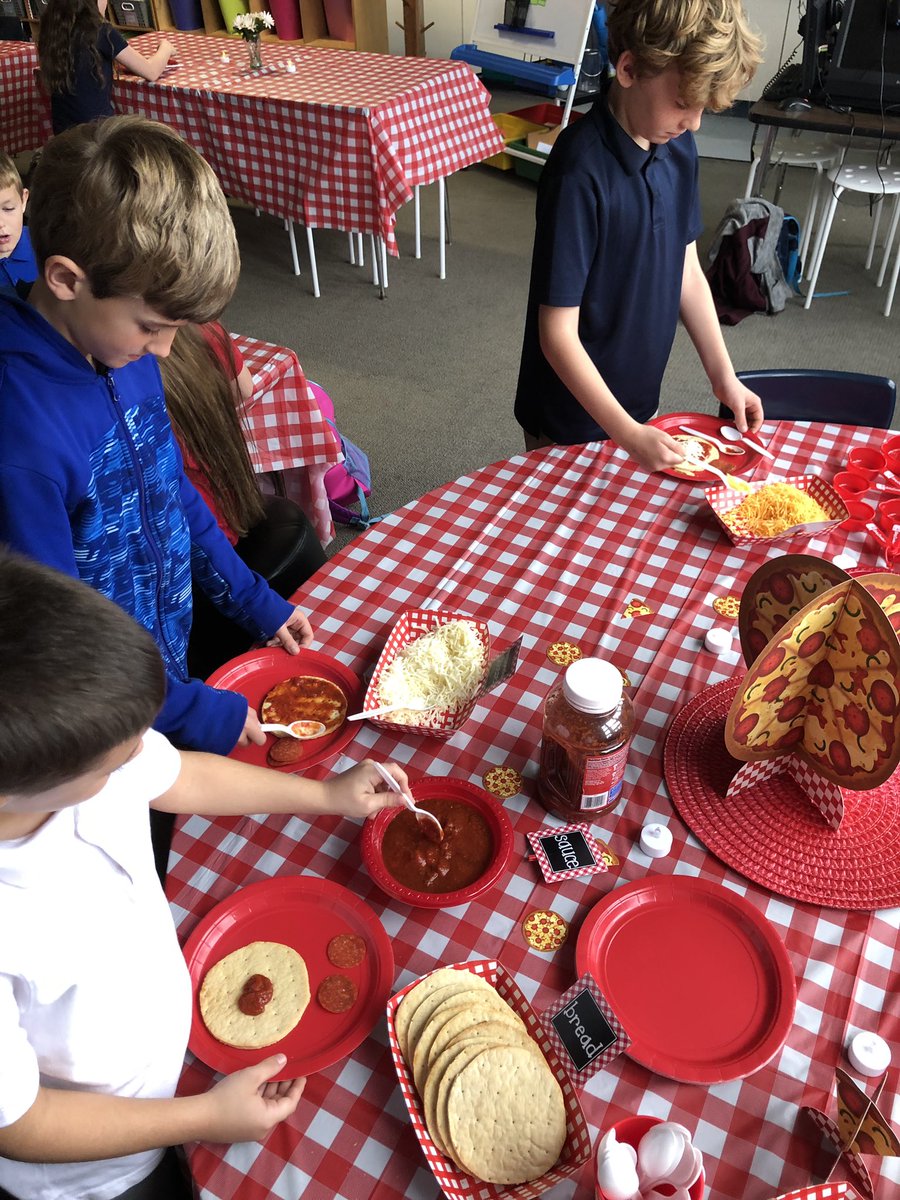 clc1820's tweet photo. Today we reviewed skills in our Piefection Pizzeria! Each challenge completed earned them part of the pizza! #AwesomeOsceola #WildCardChat #bethewildcard https://t.co/ZaybWEthg0