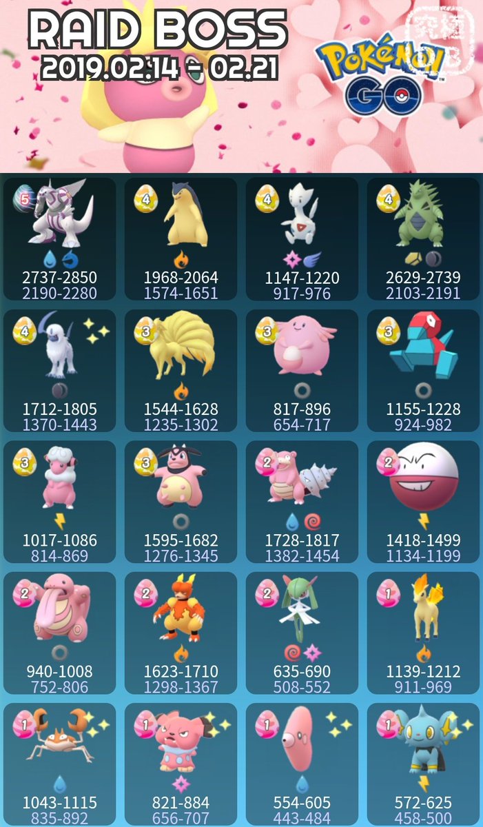 ポケモンgo バレンタインイベント情報まとめ 初色違いgetできれば チョコが貰えなくたっていいじゃない なるる Blog