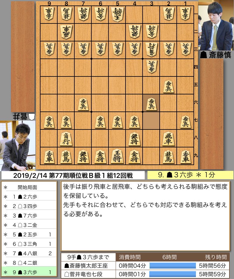 ▲斎藤慎太郎王座 vs △菅井竜也七段