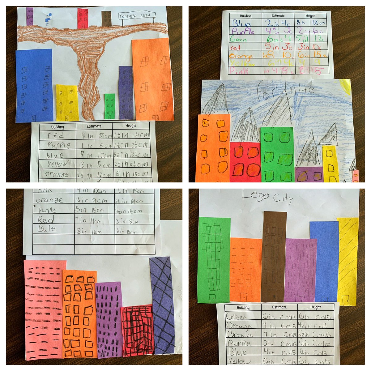 HollyBalice's tweet photo. Putting those measurement skills to the test as we made our own city scapes  #PlainsTigers 🏙 Thanks for the inspiration @heyhopeking @Stepinto2nd #MagicOfMath https://t.co/0Knhh4DIcD