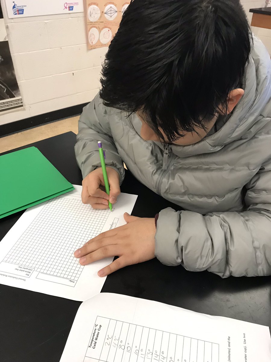 tdossiano's tweet image. HBMS SCI7’s know that it’s so much easier to understand when you graph it.  #sciencemath