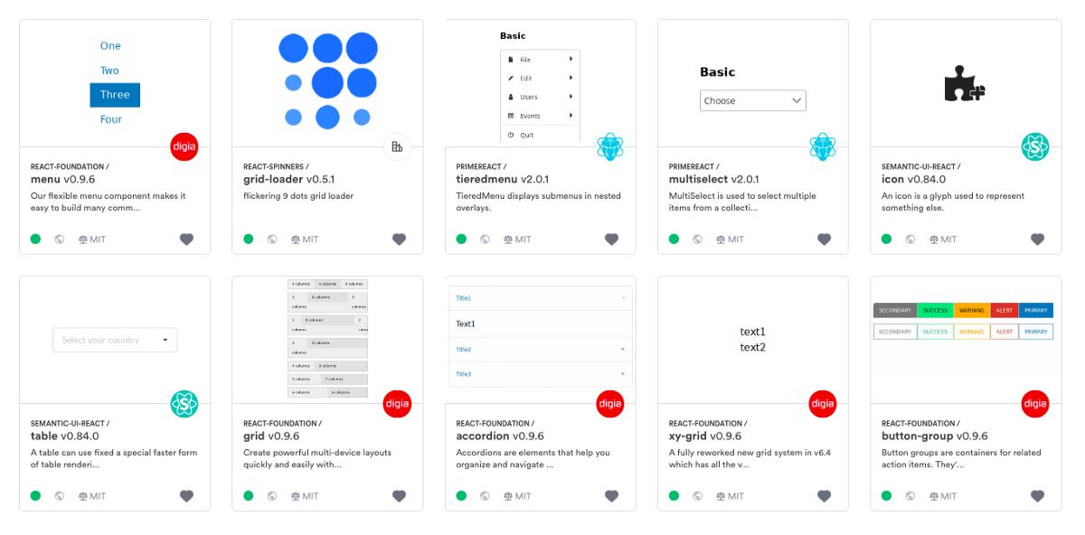 React spinners. Реакт тейбл. semantic ui react. react semantic. scoring ui components.