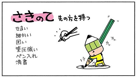 つくえゆき らくがき講師 イラストトレーニング いらとれ ペンの持ち方３ 描いてる絵や文字が 横からじゃなきゃ見えないぐらいの先 つづく