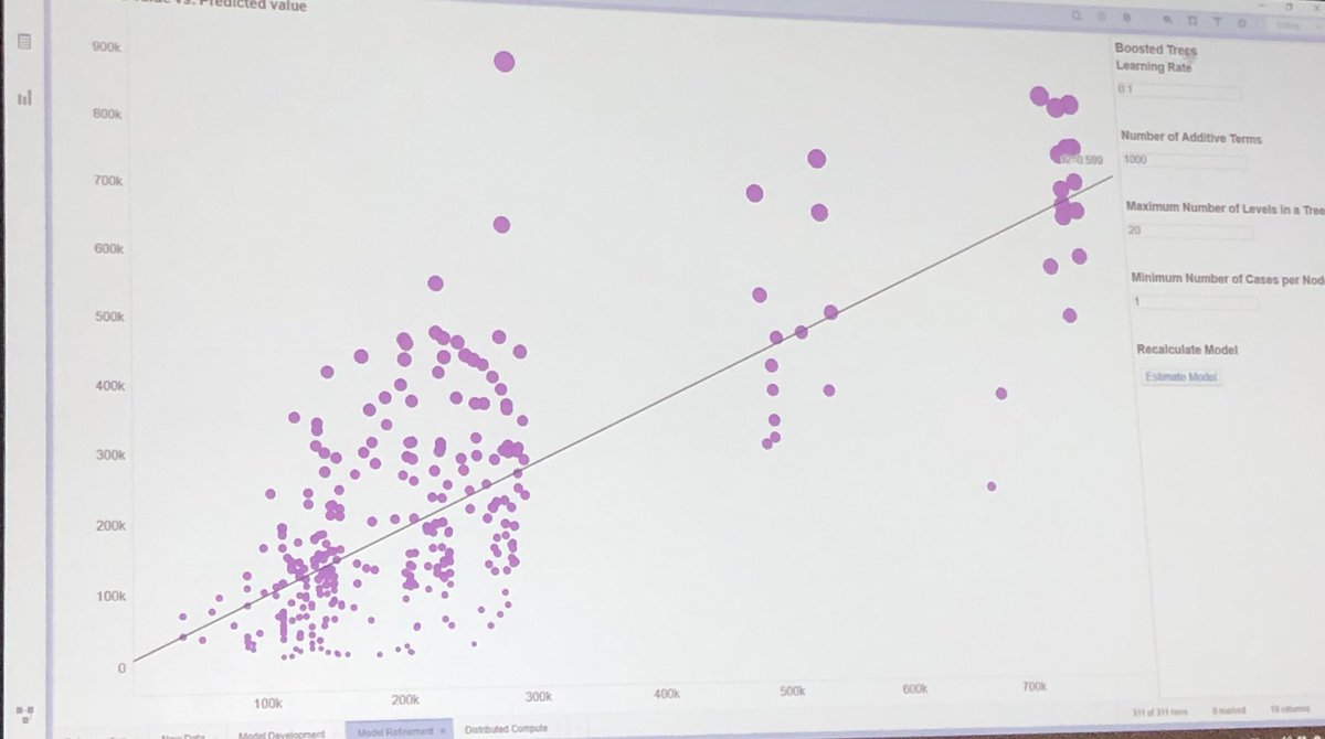 MichOConnell's tweet image. Awesome demo from @DannyWStout - built #Statistica workspace from scratch, connected to #TIBCODataVirtualization; called it from #Spotfire w well and geology data. Deployed model for batch jobs and real-time scoring. #DataScience #VisualAnalytics @TIBCO #TIBCOEnergyDay2019