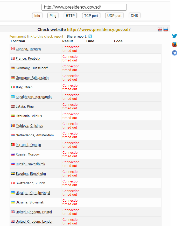 UnknownSharp3's tweet photo. #OpSudan Down By @UnknownSharp3 ! @Pryzraky https://t.co/lWm2ux9MXl