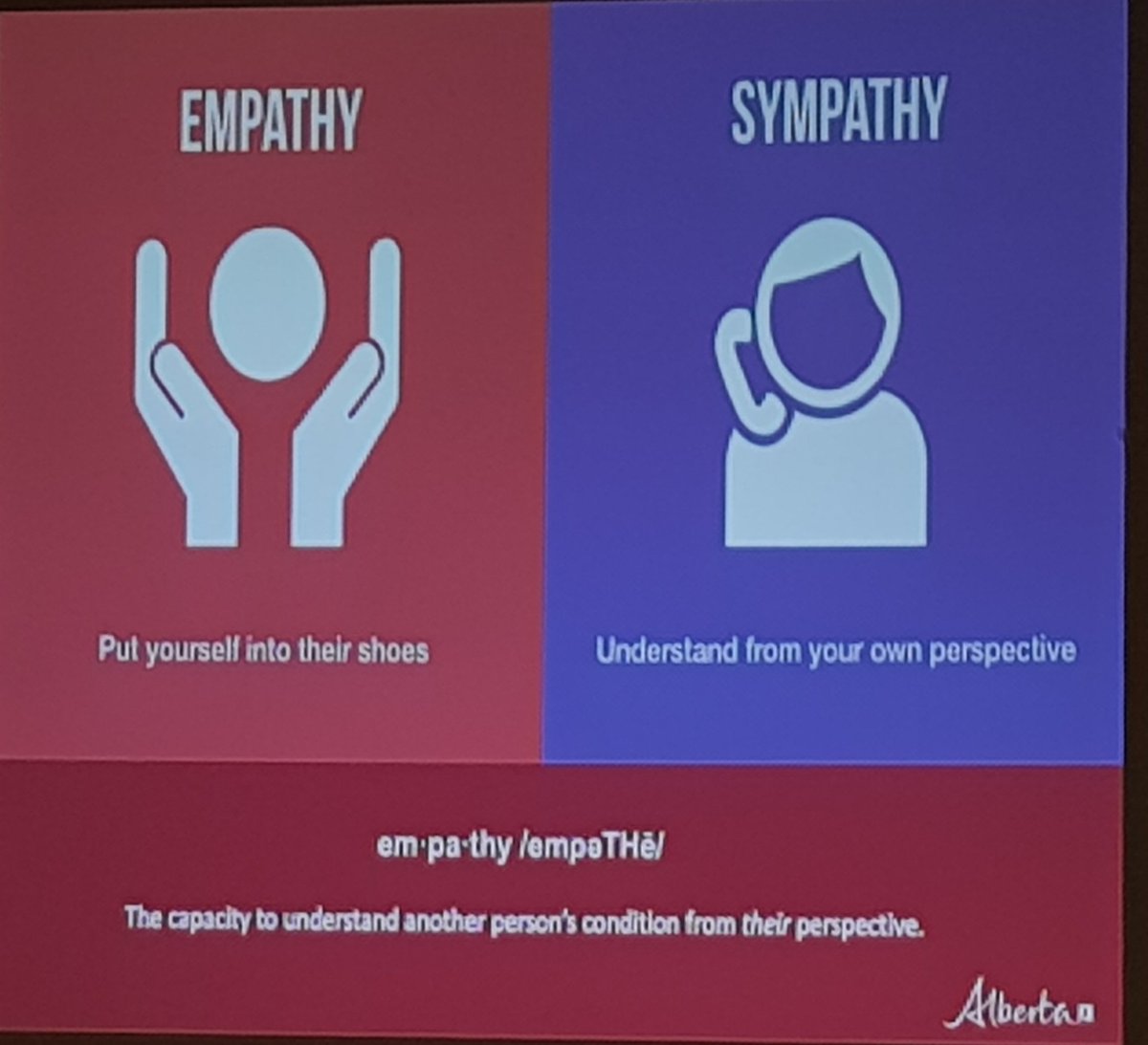 hsejar2010's tweet image. Empathy plays great role in developing sustainable solutions to development challenges @CitraLabLK @KerenPerla1 @BWellsch #CoLabAB @UNDPSriLanka @UNDPasiapac @UN_Lemarquis