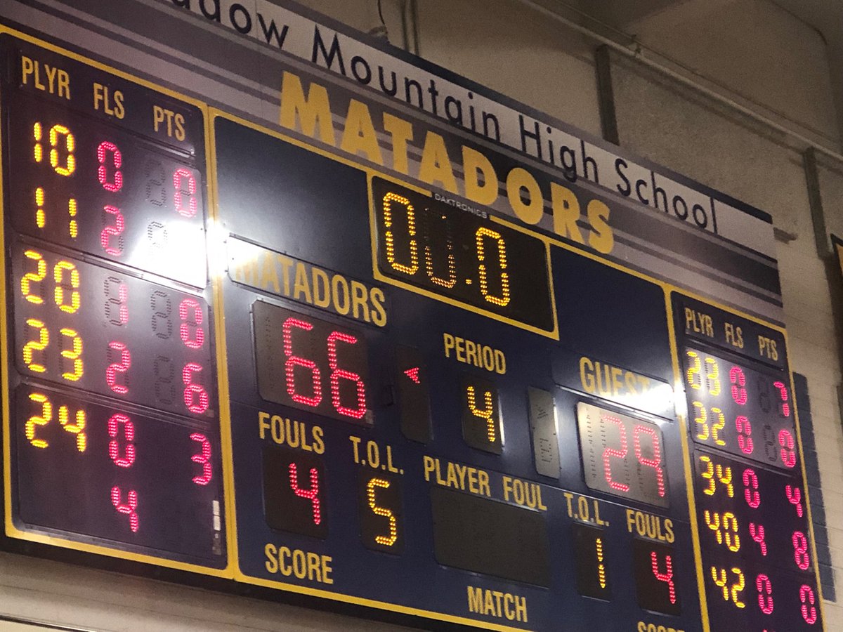 Official Shadow Mountain Girls Basketball (@theshadow_girls) on Twitter photo Shadow Mountain defeats Bradshaw Mountain 66-24. <a href="/AZPreps365/">AZPreps365</a> <a href="/azcsports/">azcentral sports</a> <a href="/azc_obert/">Richard Obert</a> Shadow Mountain defeats Bradshaw Mountain 66-24. <a href="/AZPreps365/">AZPreps365</a> <a href="/azcsports/">azcentral sports</a> <a href="/azc_obert/">Richard Obert</a>