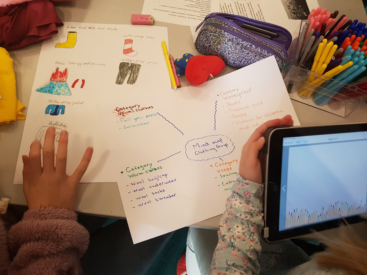 hioeen's tweet photo. Clothing group is designing clothes fit for life on the ocean.🤗
#dlabclil3 https://t.co/pqGprgZqsR
