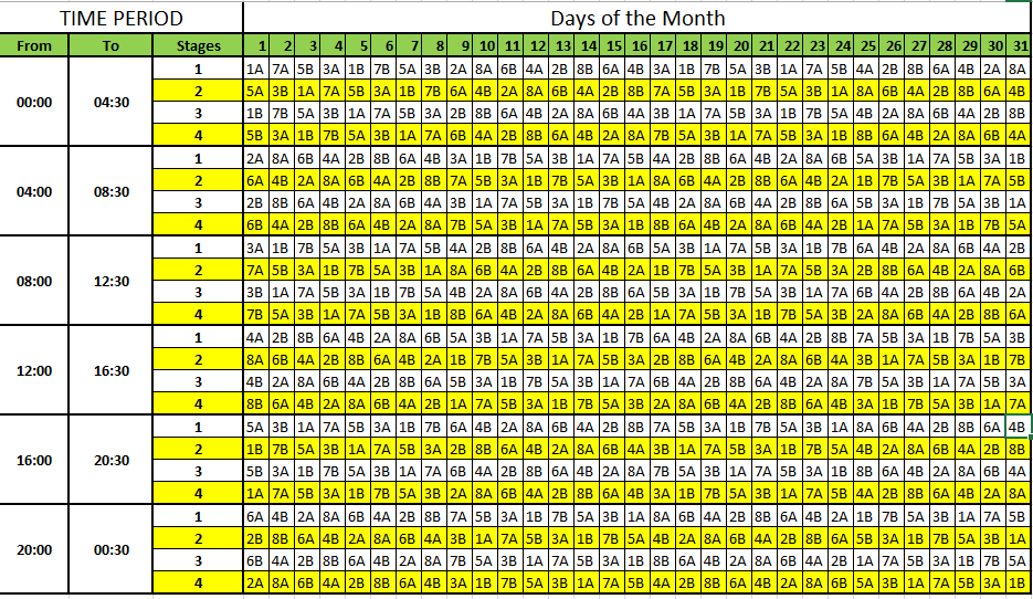 Load Shedding Schedule : Load Shedding Schedule What You ...