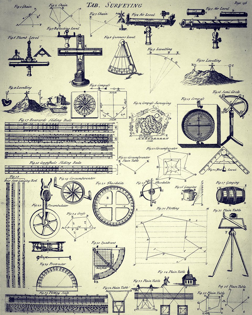 Surveyinginstruments Hashtag On Twitter - 0 replies 0 retweets 1 like