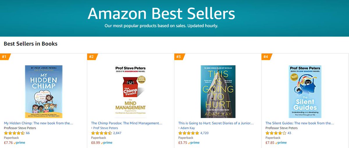 Thank you if you have recently bought one of our books. My Hidden Chimp, The Chimp Paradox & The Silent Guides are currently #1, #2 & #4 in the Amazon Best Sellers chart!
#TheSilentGuides #MyHiddenChimp #TheChimpParadox #StevePeters