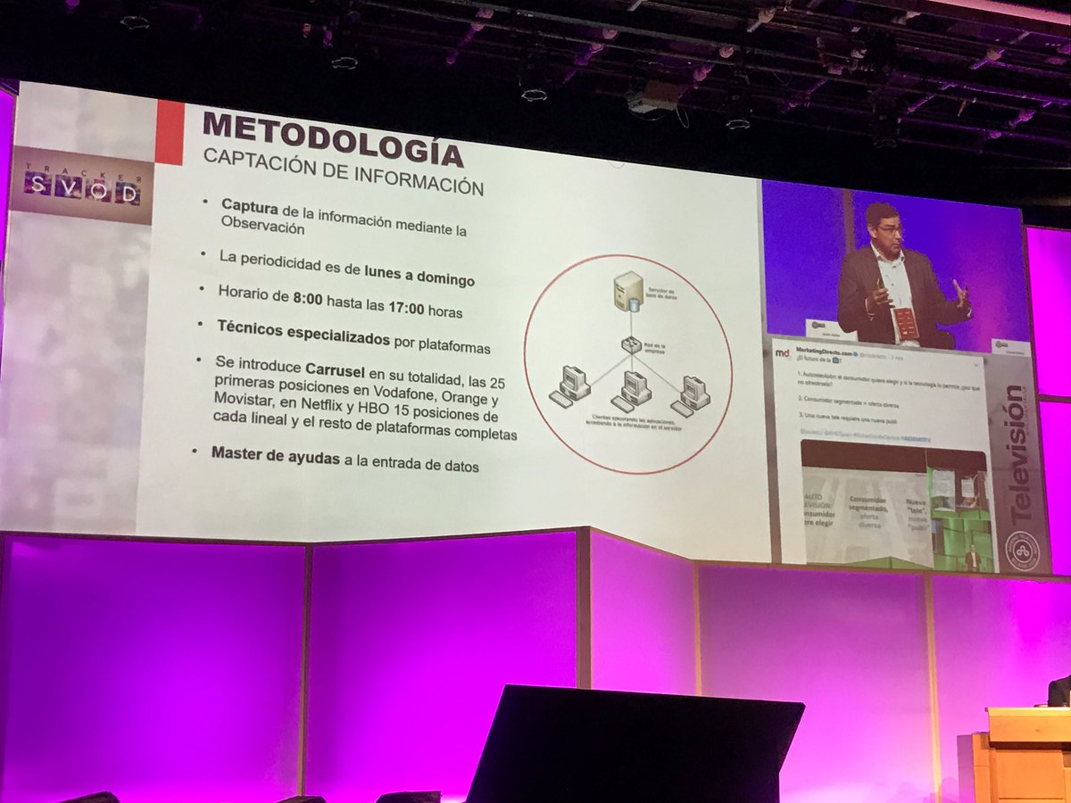 Gran nivel de los ponentes y los contenidos que llevamos en esta sesión de #AedemoTV #Bilbao