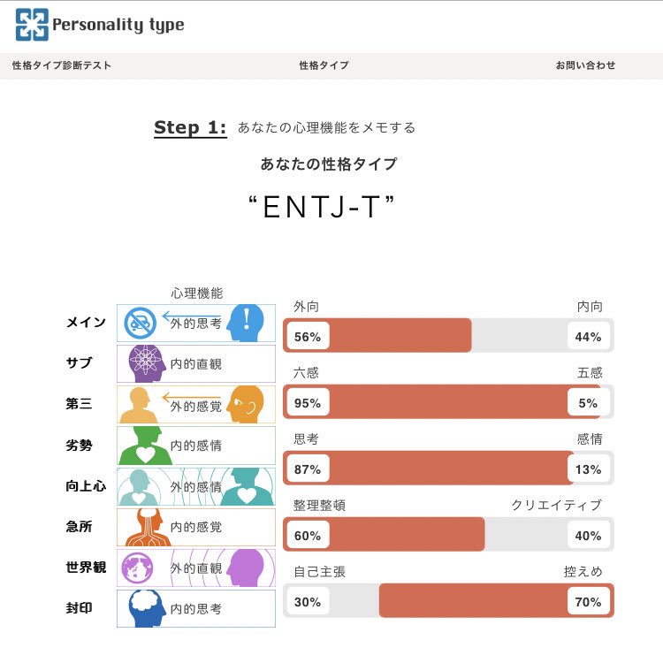 マデリン Lie Te Madeline Twitter