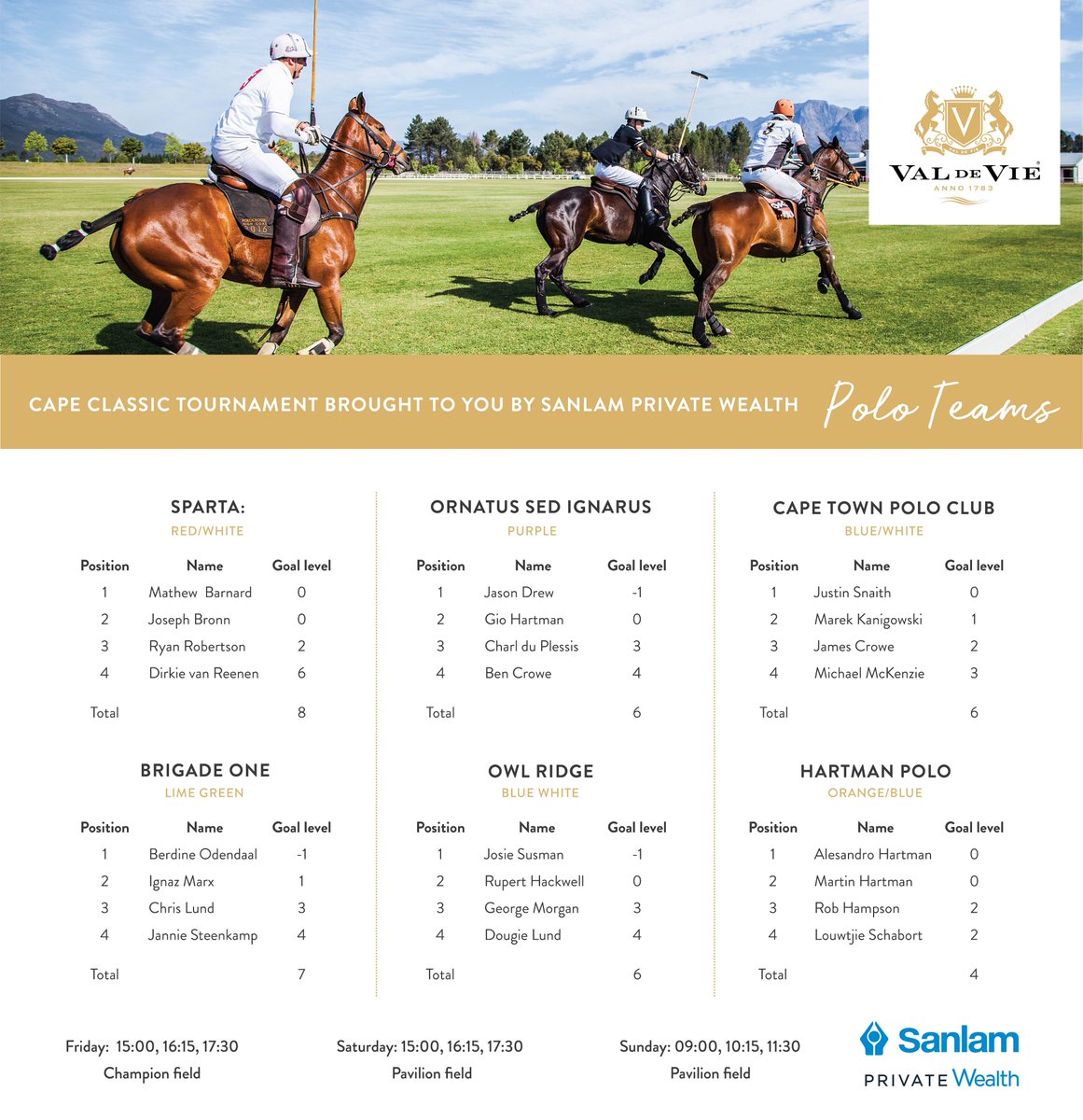 valdevieestate's tweet photo. The Val de Vie Cape Classic Tournament brought to you by Sanlam Private Wealth will be taking place from 15 - 17 February.

Book your table for Sunday Polo Brunch by @CointreauSA &amp; pop into the @lamartinapolo store for 50% off sophisticated products: https://t.co/b1duEl0TFF https://t.co/sW2gb54o5o
