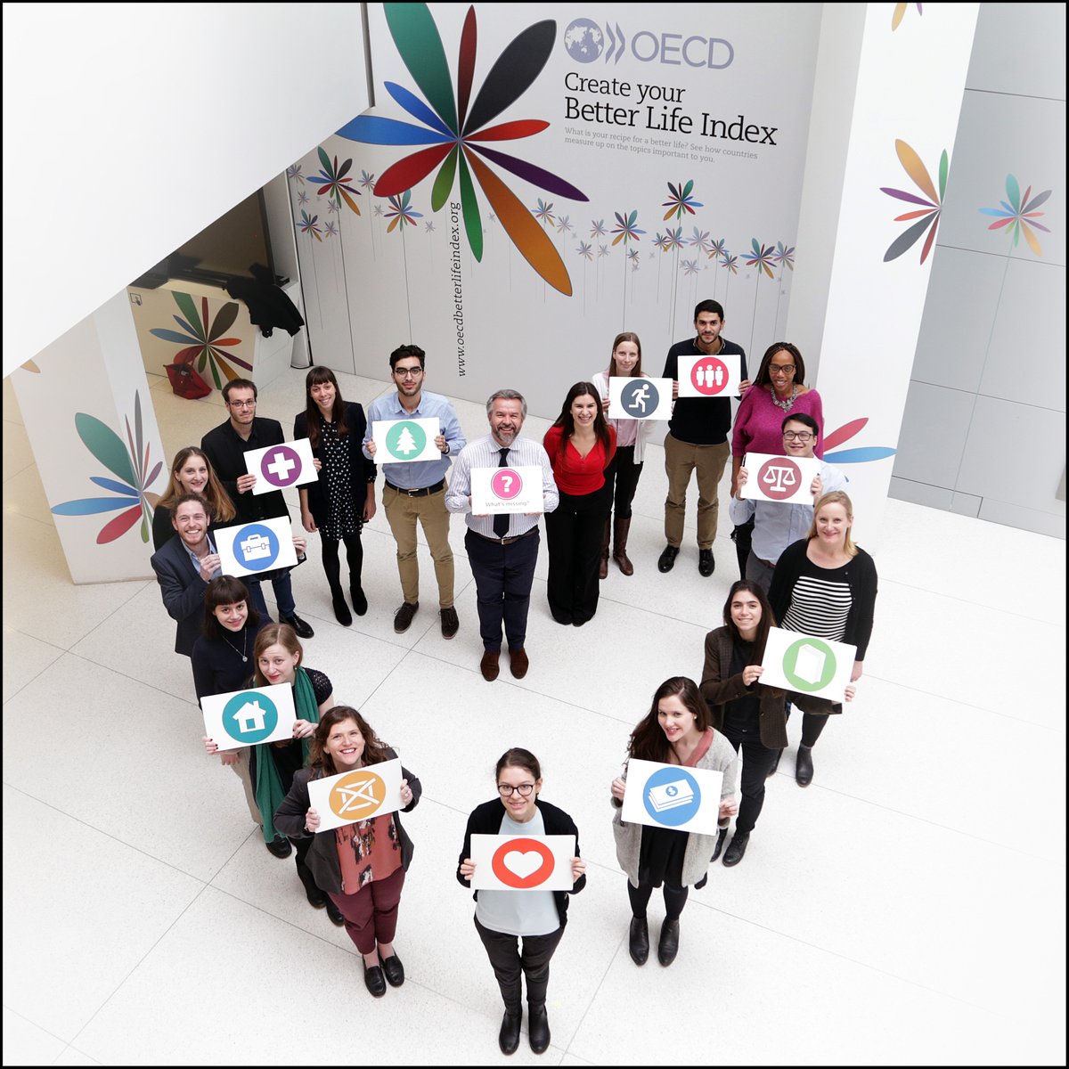 OECD's tweet image. What contributes to your #wellbeing? 
On #Valentines Day, create your #BetterLifeIndex &amp;amp; share what matters most to you ➡️ oe.cd/BLIndex