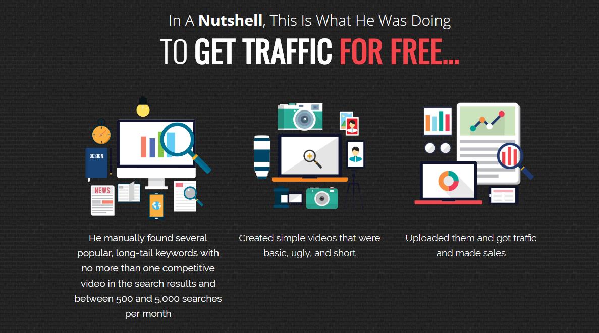 joyjoseph_arjoy's tweet image. Learn More ►►► bit.ly/2GGQDST #trafficxtractor #trafficgenerator #onlinemarketing