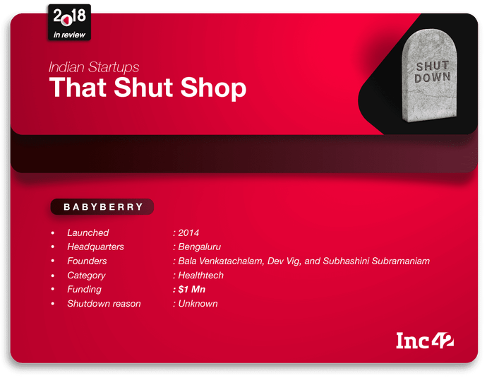 Inc42's tweet image. BabyBerry: Missing In Action!

Here's what led BabyBerry to shut down its operations- 4-2.co/2BwbpB5

#2018inReview