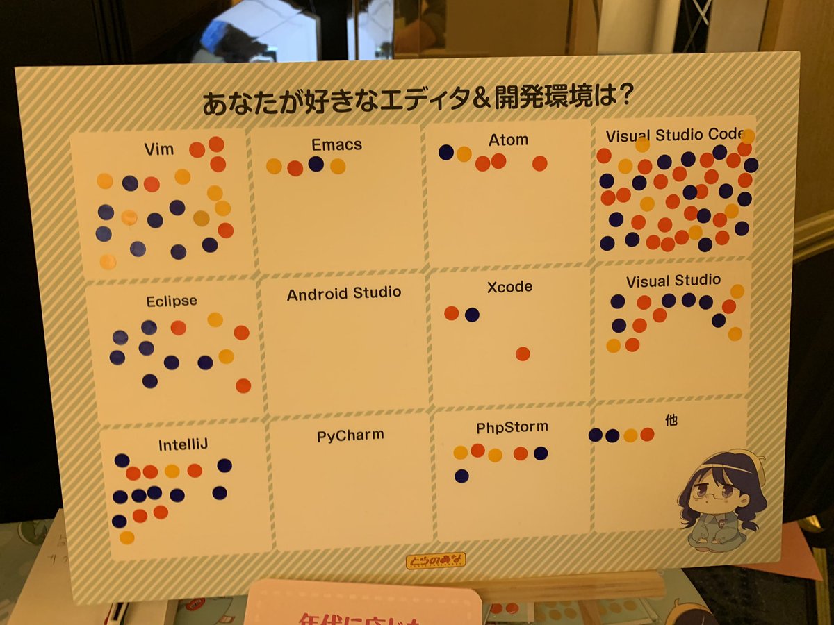 JetBrains Japan tweet media