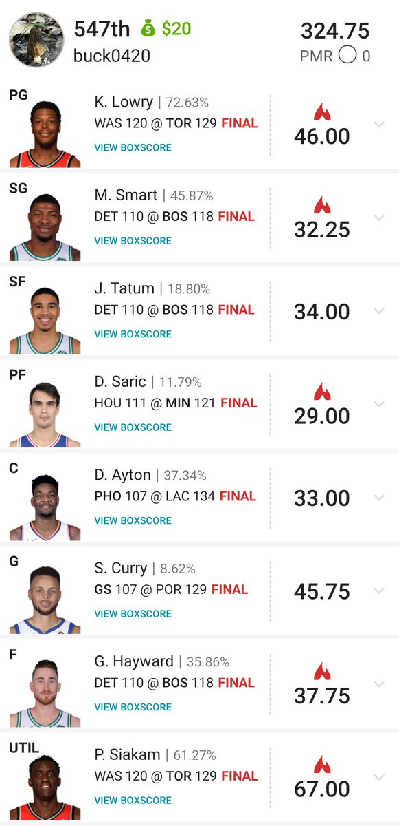 buckster0420's tweet photo. @NexXx_91 #nexxxDFS Going to the break on fire! https://t.co/vUkGvIPLtI
