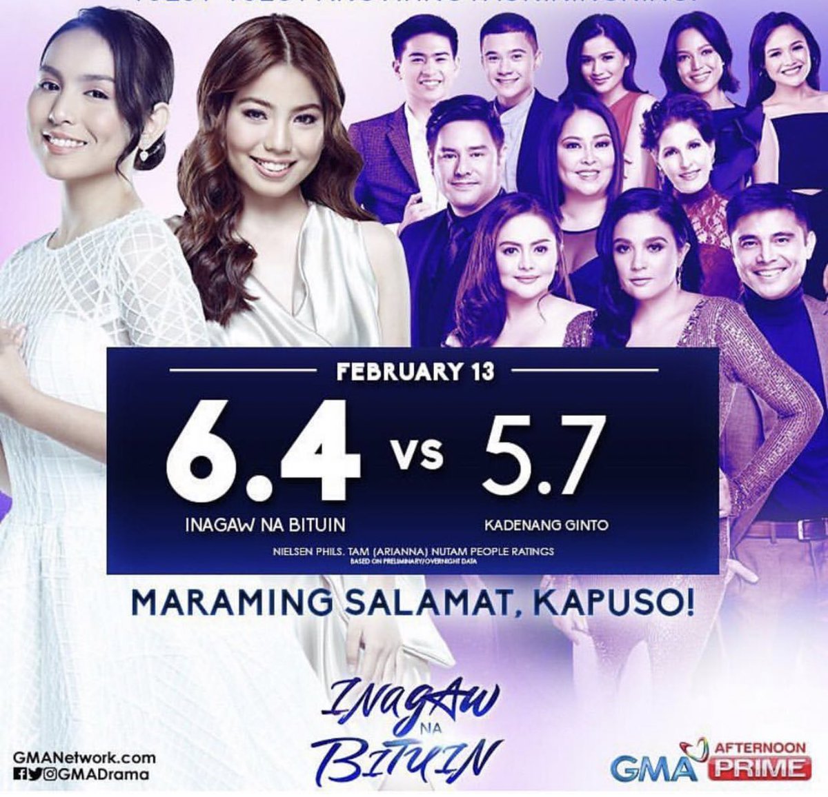 marvin_agustin's tweet photo. Musta araw ng mga puso nyo? Watch #INBInggitan malapit na... salamat pala sa suporta at pagmamahal!🙏🏼❤️ panalo tayo kahapon. https://t.co/wNAqw32McN