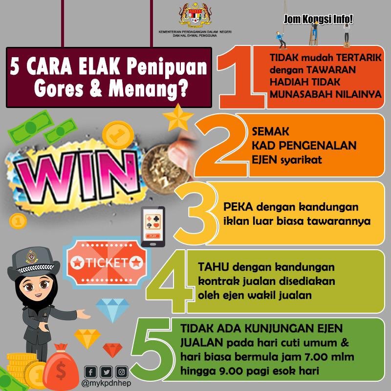 KPDN_HQ's tweet photo. Jangan mudah terpedaya dgn tawaran hadiah yg tidak munasabah nilainya. Anda mungkin mangsa yg seterusnya. Berhati-hati. [infografik]
#kpdnhep #goresdanmenang https://t.co/N51K058M6P
