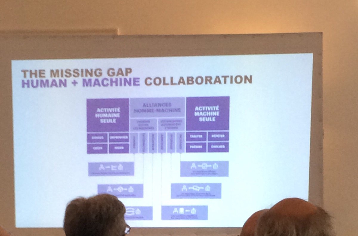 UX, vers l’Utilisateur Augmenté <a href="/ITforB/">IT for BUSINESS</a> 
#Datascience Modèles évoluent au cours du temps il faut les maintenir 

2 métiers
1 Homme aide la machine
2 Machine augmente l’homme
par <a href="/stefanilaurent/">Laurent Stefani</a> <a href="/AccentureTech/">William Duvall</a> <a href="/AccentureFrance/">Accenture France</a> 
#IT4BUX #RPA #IA #AI #Virtual #VR #AR #Réalitémixte