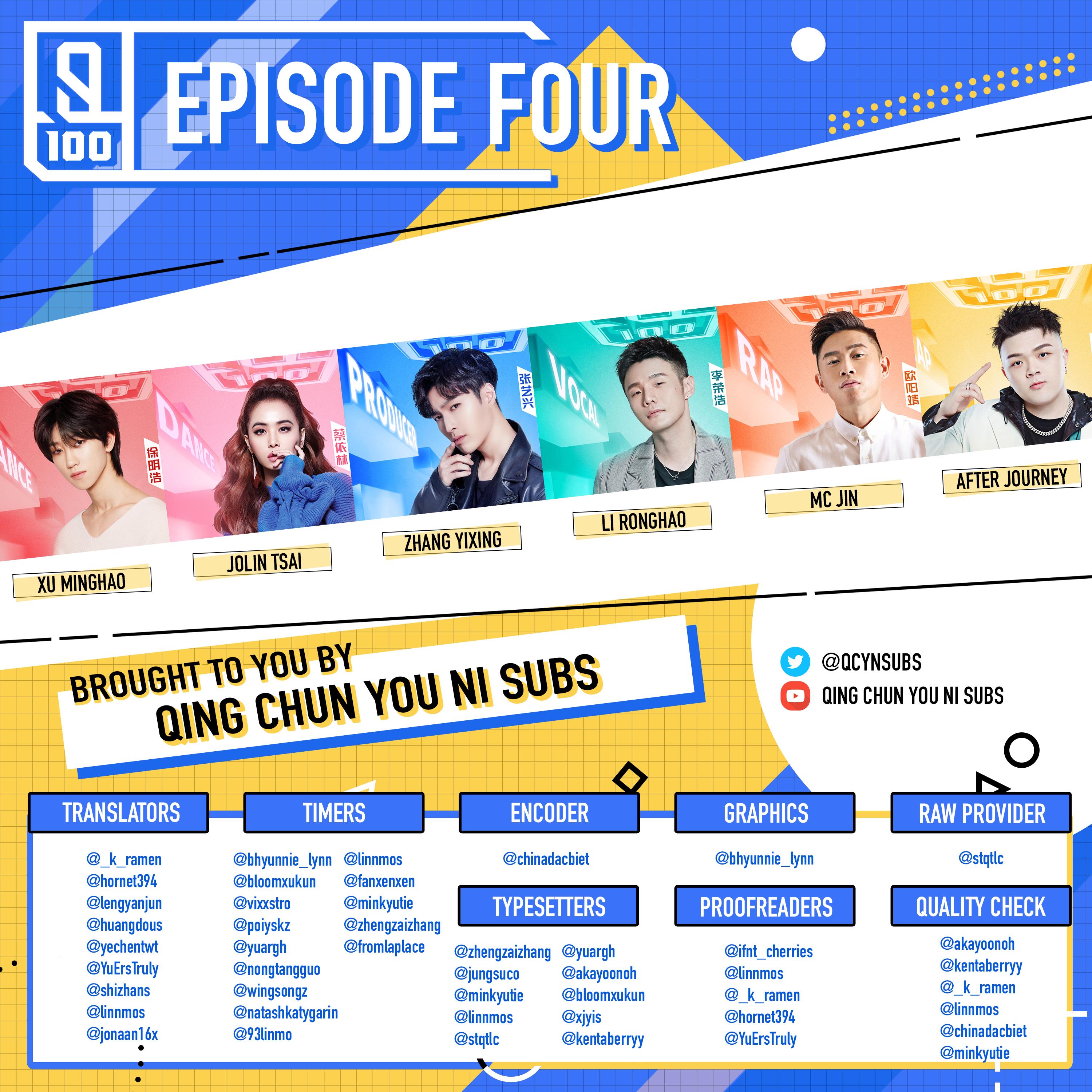 Qing Chun You Ni Idol Producer Season 2 Subs on X ENG SUB Qing Chun You Ni episode 4 YouTube https t BESfaW20CA Dailymotion 1 https t 7dRpJbvNpk Dailymotion 2 https t dWfCILHiTi Dailymotion 3...