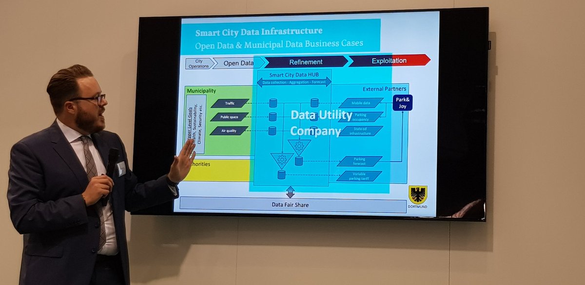 Smart City Data Hub: de gemeente kan aan de slag!!