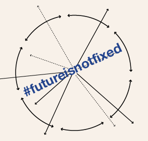 viviensung's tweet photo. #futureisnotfixed Join us at ‘designing in diversity’ @syddes to explore new narratives and possible futures toward a debiased, pluralist and inclusive society through futuring and making https://t.co/P2EKI1DCTi    #designworkshop @thestudioau @dhungatti #SDF19 https://t.co/iaQD2YXgDG