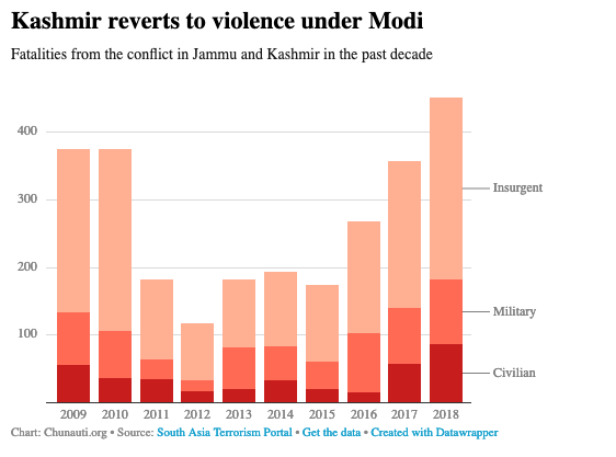 indianlove1947's tweet photo. @DesiPoliticks I just got on net,
But if it's true
Mr 56" must resign today
#modimustresign
#modiresigns
#banmodi
#banarnab https://t.co/DSMmoncgAd