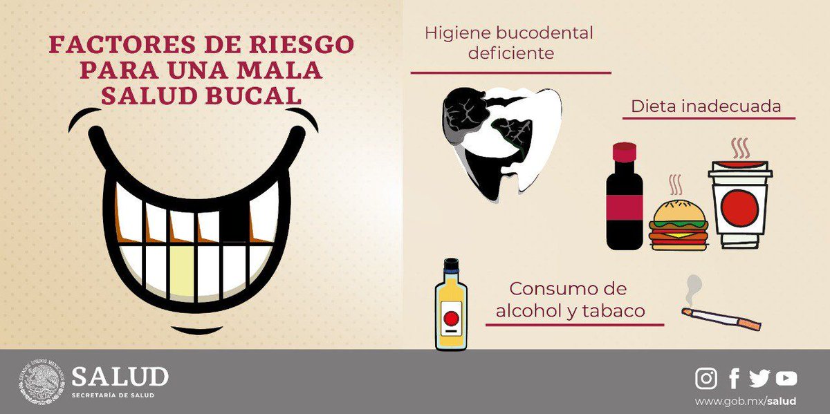factores de riesgo salud bucal