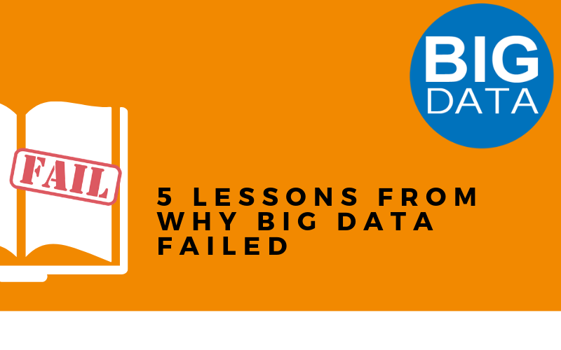 AegisSoftTech's tweet photo. 5 Lessons: Learn from the previous failed Big Data projects @ https://t.co/REgcrT8YtN
#BigData #BigDataDevelopment #BigDataAnalytics #BigDataProjects #BigDataDevelopmentCompany #BigDataServices #BigDataServicesIndia #BigDataServicesUSA https://t.co/bl1h4x0oXk