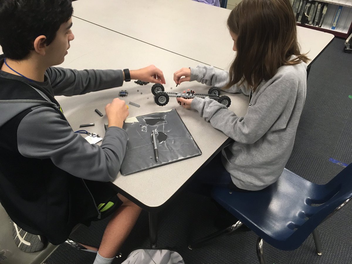 Miller_Tech_Ed's tweet image. Simple Machines Project: Collaboration