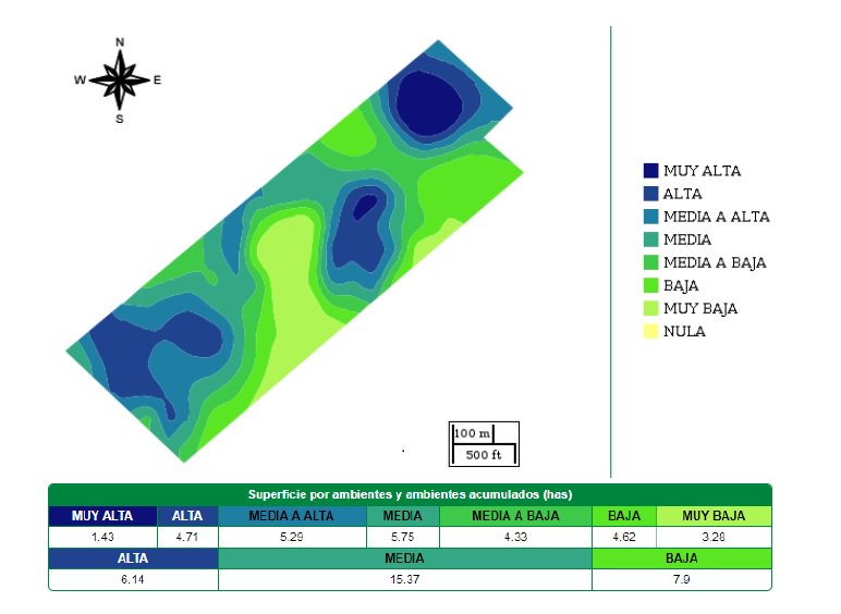 fedemoriones's tweet photo. Recorrida ensayo eNeTOTAL Plus y validación de tecnologías AgTech. Gracias SolAgro (Agropecuaria Lacor S.A.) y Belén García por la buena predisposición. @ProfertilNutri https://t.co/3y6ZdqB9qs