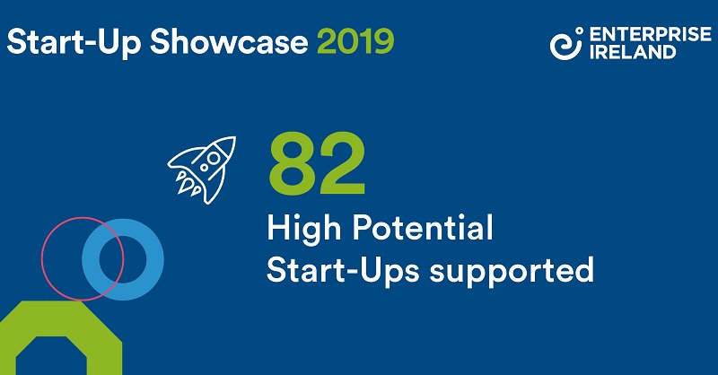 Entirl's tweet photo. 82 start-ups from the Class of 2018 have received investment through the High Potential Start-Ups programme. These start-ups are ambitious and are scaling their businesses both domestically and internationally: https://t.co/wSBp8LIeup #GlobalAmbition https://t.co/nIw4LsMPDV