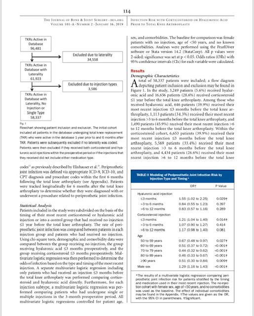 icd 10 code status post left knee replacement